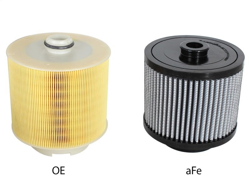 aFe MagnumFLOW Air Filters OER Pro DRY S 05-11 Audi A6 Quattro (C6) V6 3.2L - Crew Original