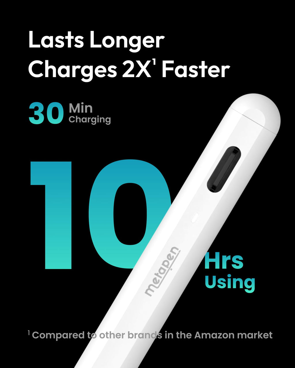 Metapen A8 iPad Pencil,Palm Rejection,4Min Fast Charging,Magnetic Attachment,Stylus Pen Compatible with iPad A16 6th-11th Gen, Air 3/4/5/M2/M3/M4, Pro 11"/12.9"/13", mini 5/6