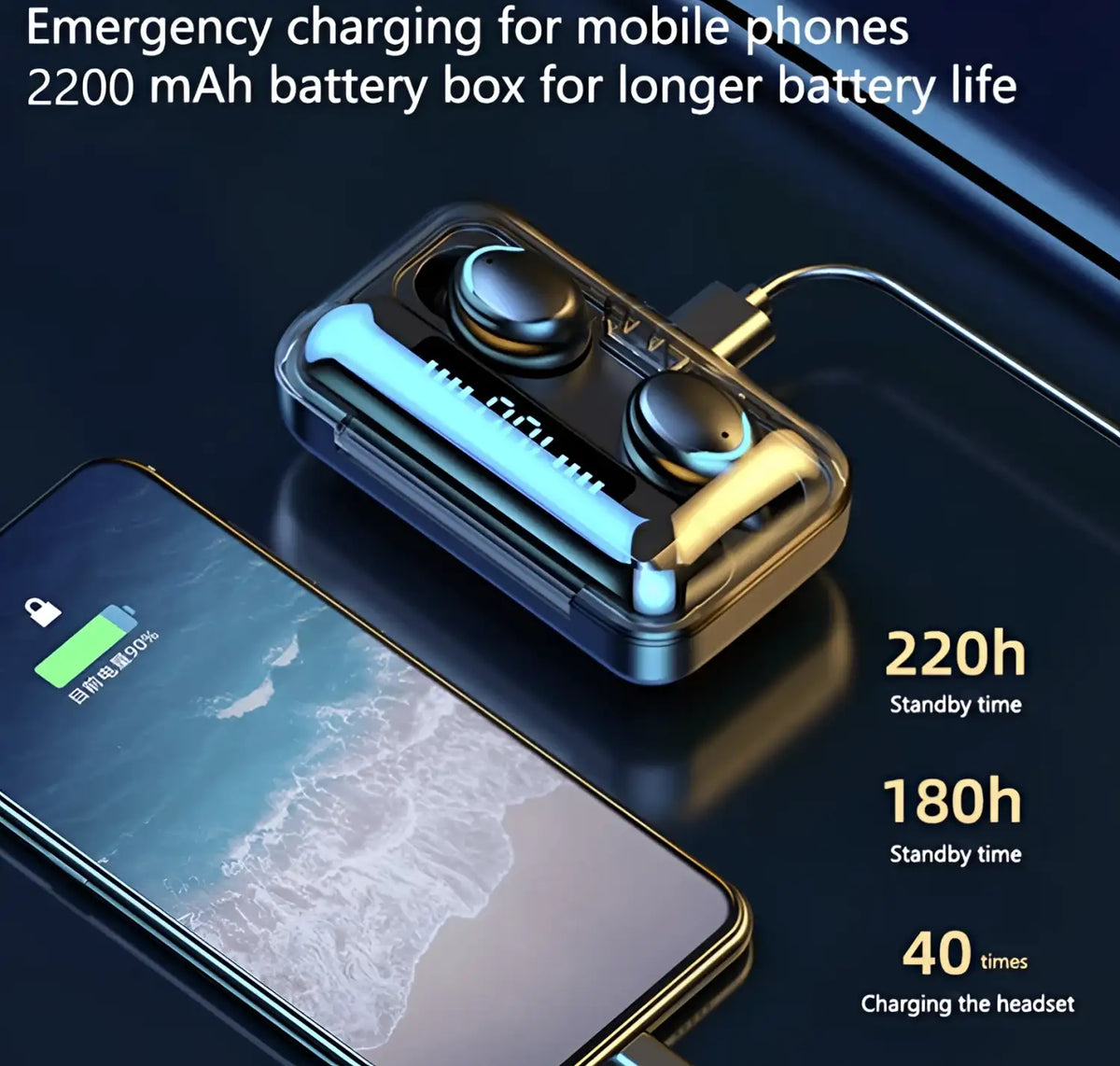 Waterproof Wireless Bluetooth Headphones - Crew Original