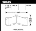 Hawk Performance Ceramic Street Brake Pads