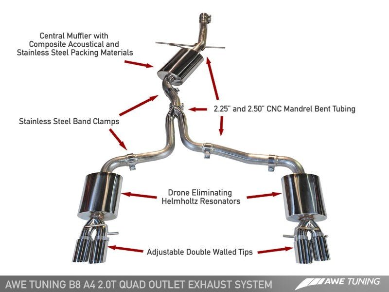 AWE Tuning Audi B8 A4 Touring Edition Exhaust - Quad Tip Diamond Black Tips - Crew Original
