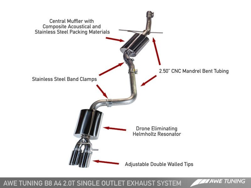 AWE Tuning Audi B8 A4 Touring Edition Exhaust - Single Side Polished Silver Tips - Crew Original