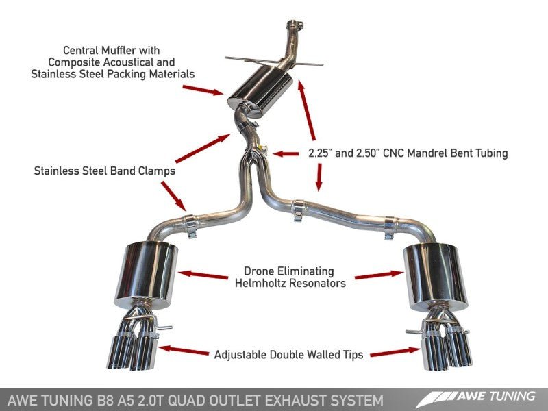 AWE Tuning Audi B8 A5 2.0T Touring Edition Exhaust - Quad Outlet Polished Silver Tips - Crew Original