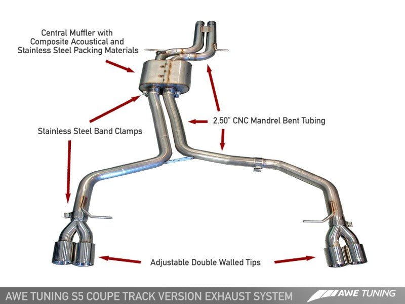 AWE Tuning Audi B8 S5 4.2L Track Edition Exhaust System - Polished Silver Tips - Crew Original