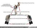 AWE Tuning Audi B8.5 S4 3.0T Touring Edition Exhaust System - Chrome Silver Tips (102mm) - Crew Original