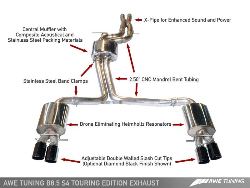 AWE Tuning Audi B8.5 S4 3.0T Touring Edition Exhaust System - Diamond Black Tips (102mm) - Crew Original