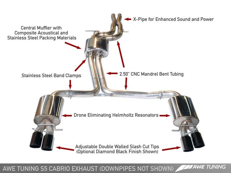 AWE Tuning Audi B8.5 S5 3.0T Touring Edition Exhaust System - Polished Silver Tips (90mm) - Crew Original
