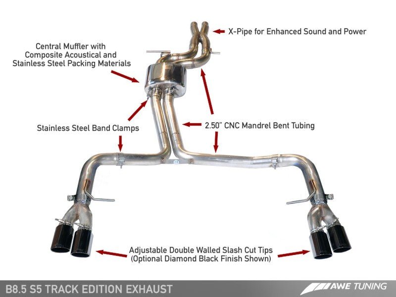 AWE Tuning Audi B8.5 S5 3.0T Track Edition Exhaust - Chrome Silver Tips (102mm) - Crew Original