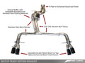 AWE Tuning Audi B8.5 S5 3.0T Track Edition Exhaust - Chrome Silver Tips (90mm) - Crew Original