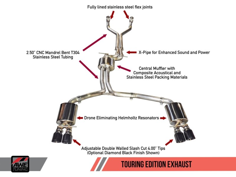 AWE Tuning Audi C7 / C7.5 S6 4.0T Touring Edition Exhaust - Polished Silver Tips - Crew Original