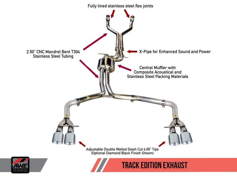 AWE Tuning Audi C7 / C7.5 S6 4.0T Track Edition Exhaust - Diamond Black Tips - Crew Original