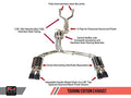 AWE Tuning Audi C7 / C7.5 S7 4.0T Touring Edition Exhaust - Polished Silver Tips - Crew Original