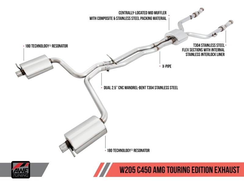 AWE Tuning Mercedes-Benz W205 C450 AMG / C400 Touring Edition Exhaust - Crew Original