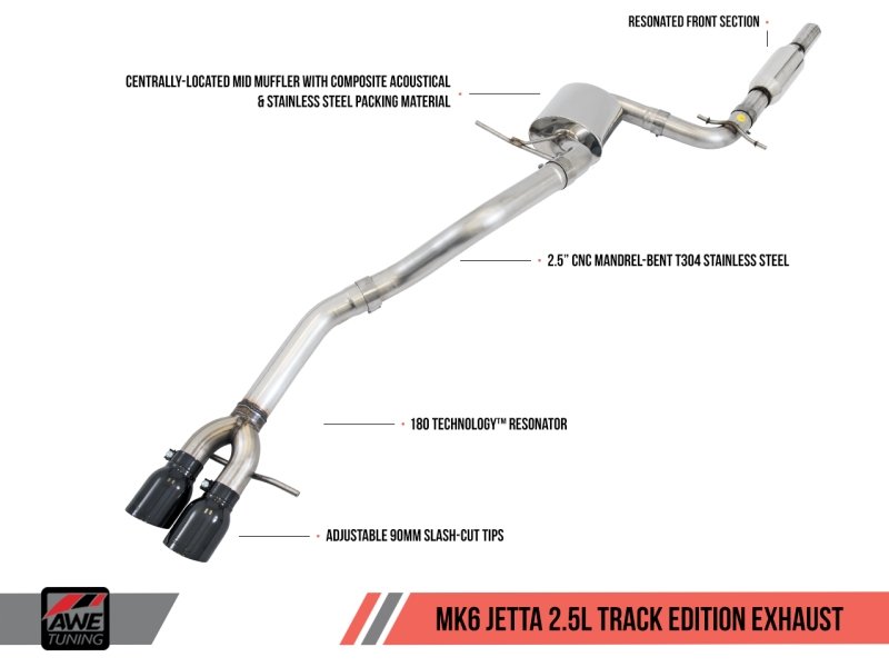 AWE Tuning Mk6 Jetta 2.5L Track Edition Exhaust - Diamond Black Tips - Crew Original