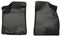 Husky Liners 08-12 Toyota Highlander (Base/Hybrid) Classic Style Black Floor Liners