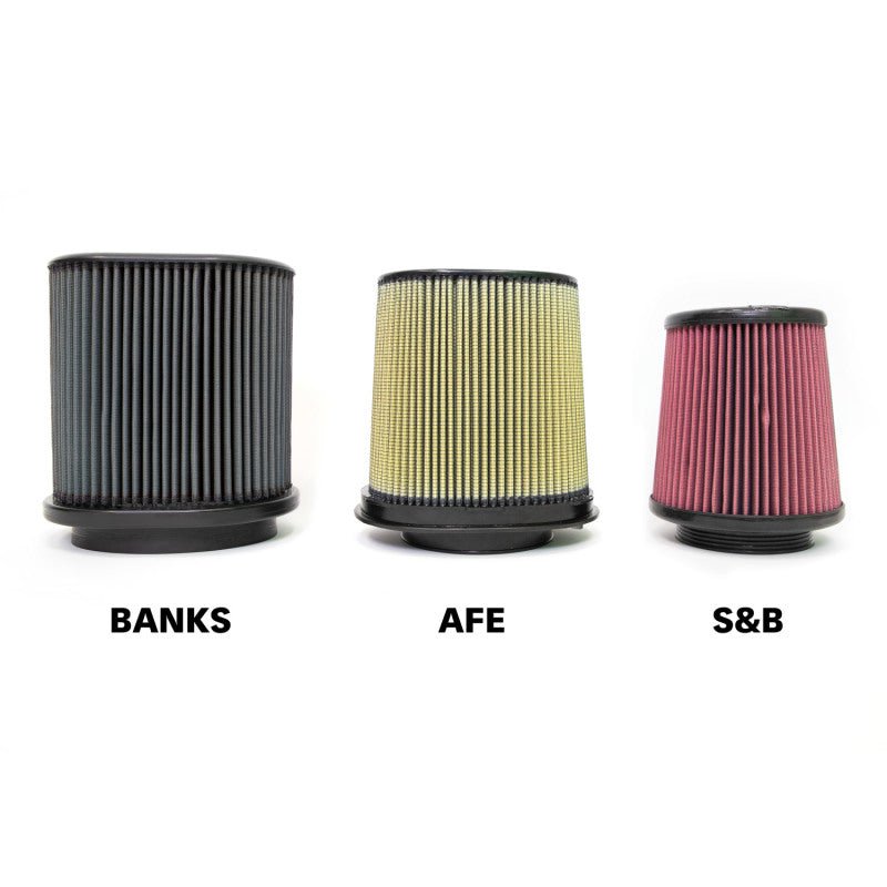 Banks Power 18-20 Jeep 3.6L Wrangler (JL) Ram-Air Intake System - Dry Filter - Crew Original