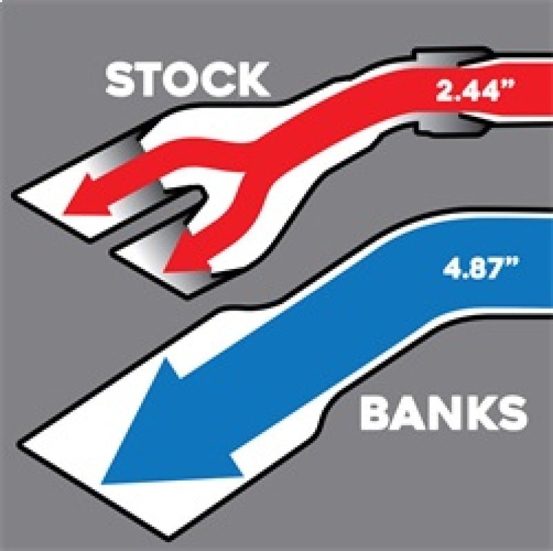 Banks Power 2017 Ford 6.7L 5in Monster Exhaust System - Single Exhaust w/ Chrome Tip - Crew Original