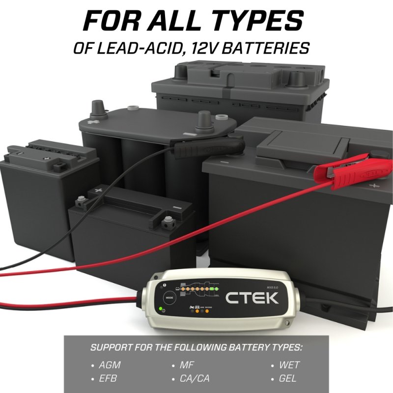 CTEK Battery Charger - MXS 5.0 4.3 Amp 12 Volt - Crew Original