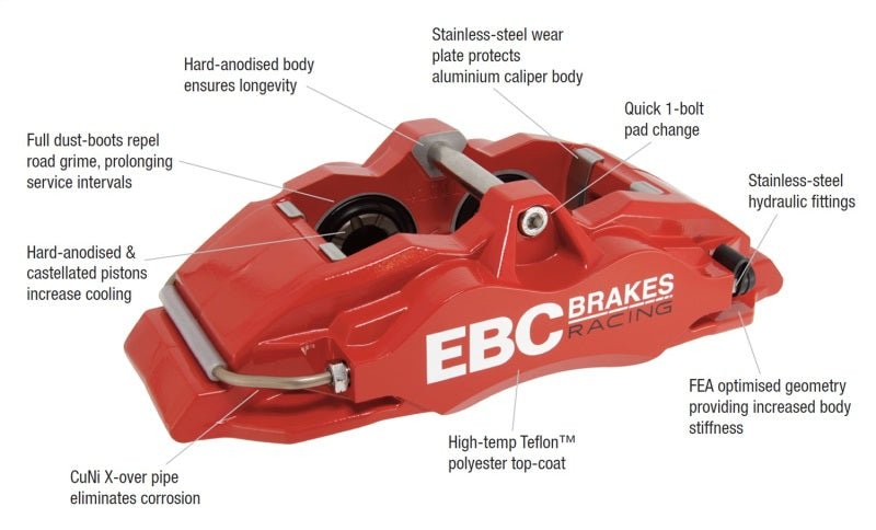 EBC Racing 2014+ Audi S1 (8X) Front Right Apollo-4 Yellow Caliper - Crew Original