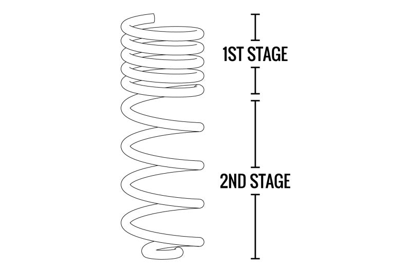 Fabtech 07-18 Jeep JK 4WD 4-Door 5in Front & Rear Long Travel Coil Spring Kit - Crew Original